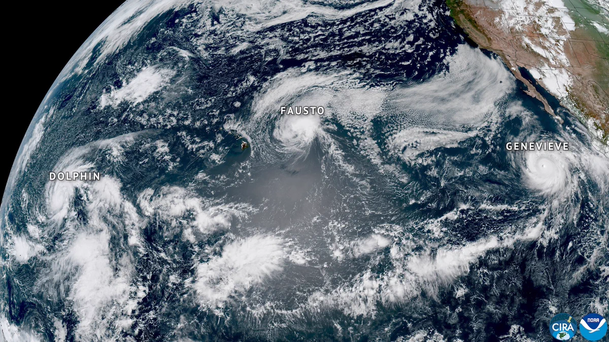NOAA's GOES West satellite captured this image of three tropical cyclones — Hurricanes Fausto and Genevieve and Typhoon Dolphin — swirling simultaneously in the Pacific Ocean. The image was taken on Tuesday, July 27, at 3:30 PM PDT/ 22:30 UTC. None of the three tropical cyclones made landfall in the United States. (Credit: NOAA Satellites)
