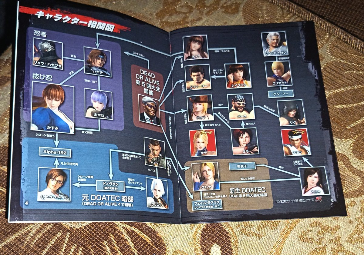 2012DEADORALIVE's tweet photo. This is an information book about very rare characters that I would like to share with you @sikasso2019 @ULTIMa_Ivanov https://t.co/G2wgH76JlT