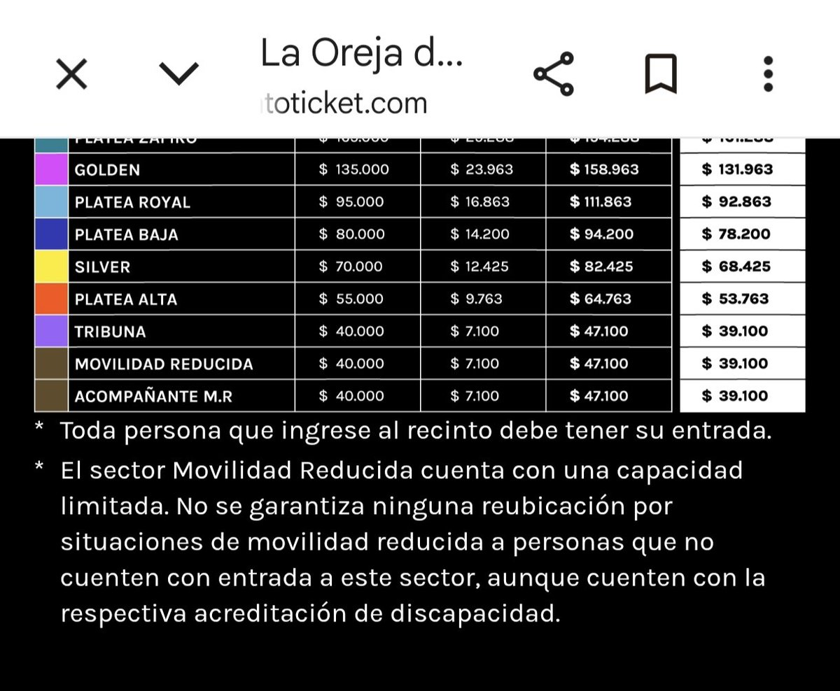 Alegria___00's tweet photo. Así es como #PuntoTicket cada vez no incluye más a las personas con #movidadReducida si compran en otro sector no lo reubicarán en 1 lugar correspondiente, Antes lo mas bien q lo asían y reubicaban, aunque muestre tu credencial de discapacidad tampoco te dejarán ingresar https://t.co/ycXWbf3IOK