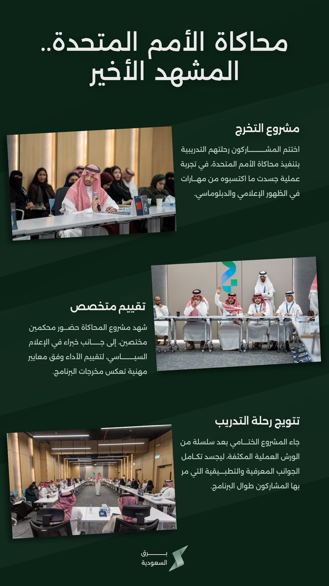 Barqorg's tweet photo. برنامج التميز في الظهور الإعلامي والدبلوماسي الدولي:

يُختتم اليوم بمشروع تخرج يحاكي جلسات الأمم المتحدة، بعد رحلة تدريبية مكثفة جمعت بين التأهيل النظري والتطبيق العملي، وسط حضور محكمين مختصين وخبراء في الإعلام السياسي.

#التميز_في_الظهور_الإعلامي_والدبلوماسي_الدولي
 @IMDPEC 
 #IMDPEC