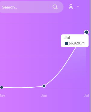 NotGoonGod's tweet photo. I started cashing out recently but i've got a huge problem... My bank account is way too FULL

i keep wasting money but it just won’t go down, so DO not FILL IT UP again, stop dumping your money in here like it's a trashbin 🗑️

Anyway, lil tiktok dance for healthy brain stimulation 🎉

#manscam #2dfd