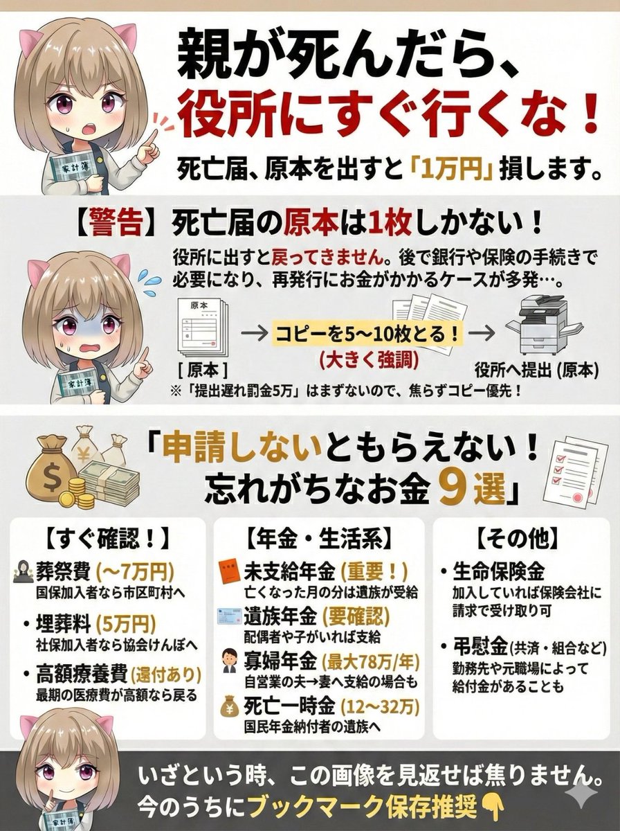moneynekonyan's tweet photo. 親に万が一のことがあってもコレ見て冷静に動けば損しません↓↓↓ https://t.co/94qckMaiTL