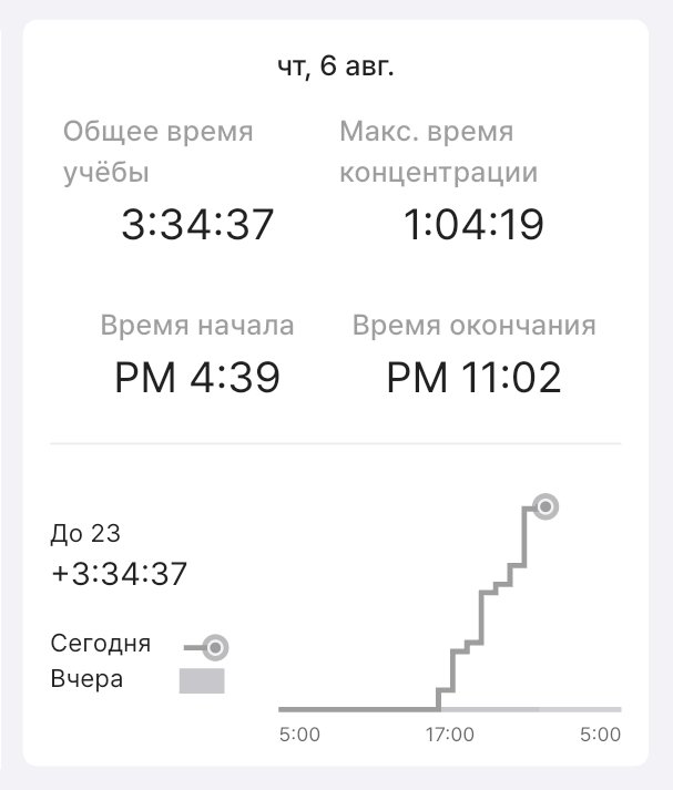 euwobs's tweet photo. вот бы ещё начинать с утра, чтобы маленькие достижения стали большими https://t.co/H1v2gB18YC