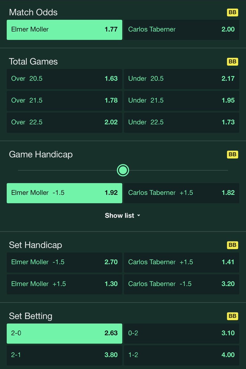 SoyChristian's tweet photo. Moller gana @1.77
Moller -1.5 @1.92
Moller 2-0 @2.63 

Hazlas desde AQUÍ:  https://t.co/Q6jLwMC9Yx 👈🏿 

Al tratarse de 3 apuestas fuertes, de la misma cantidad que el partido de hoy vs Topo, esta diferencia tan grande de cuota merece la pena aprovecharla, es MUCHO dinero de diferencia, si no tenéis cuenta podéis aprovechar encima el bono de bienvenida 🤝