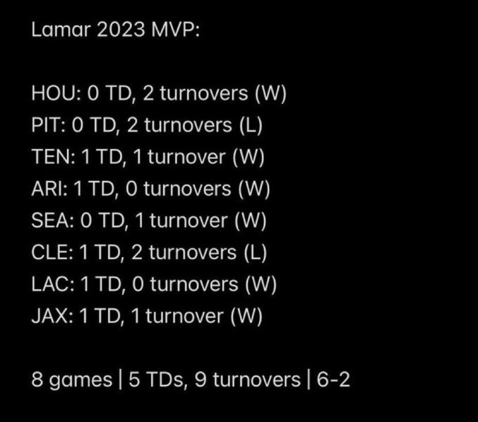 tellit214's tweet photo. @demcowboysfan Facts I get annoyed by how much the NFL treat Dak like they don't want him. All that viewership he brings and bc he don't talk shit to the camera or have a dance he do, he get hate. https://t.co/di5hVLHKYR