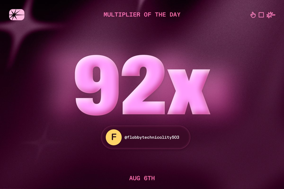 Euphoria_fi's tweet photo. CHAD flabbytechnicality503 just ripped a 92x 🔥

Painfully close to joining the 100x club.

65 100x's hit and counting. Who’s printing # 66? https://t.co/DIYWQlYOdq