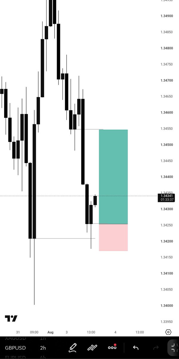 cryptoprophet01's tweet photo. Earlier this week on GU 🇬🇧 /🇱🇷

LINK 🔗 👇

https://t.co/caP7ikPkIh https://t.co/tVci61zqBY