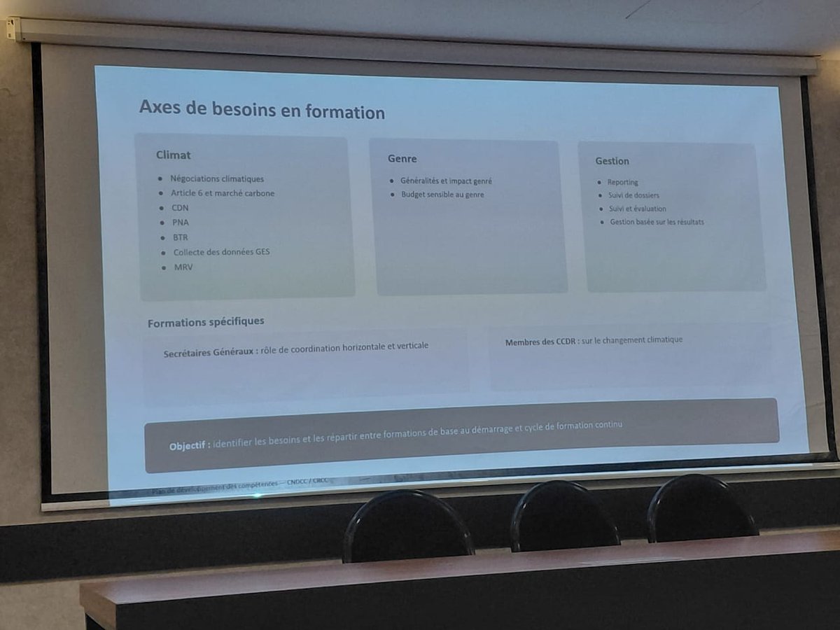 eco_symbiose's tweet photo. 🌍 Ecosymbiose a pris part, les 5 &amp; 6 août, à l’atelier de validation de la restructuration du CNDCC &amp; CRCC.    

 Les échanges ont porté sur la gouvernance, l’intégration du genre, la coordination nationale/régionale et les priorités de formation.

#Ecosymbiose #CNDCC #CRCC https://t.co/Ev9vkECzNI