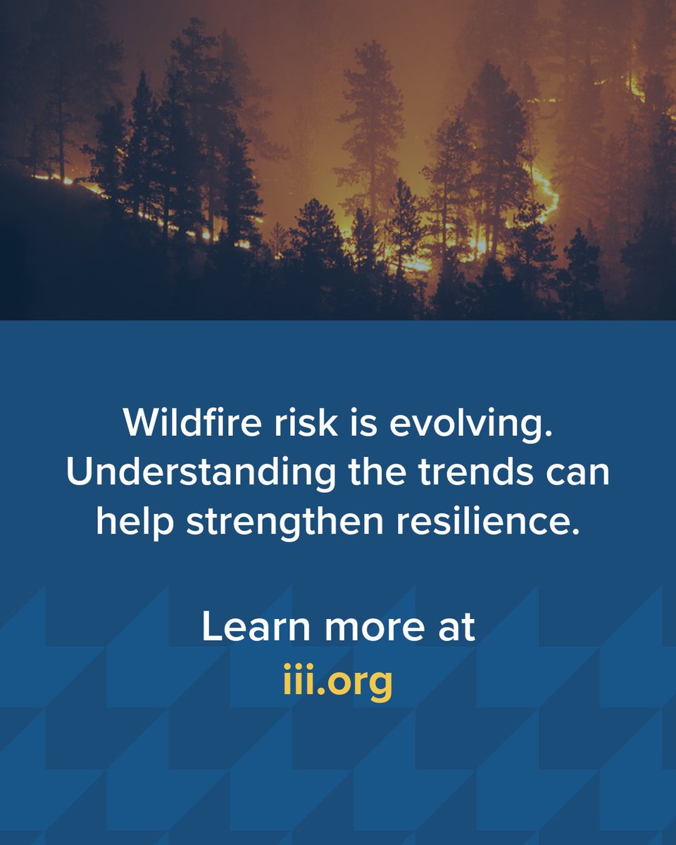 iiiorg's tweet photo. #Wildfire risk is expanding beyond traditionally fire-prone regions.

Triple-I's latest Wildfire Issues Brief examines the factors driving wildfire activity and steps communities can take to strengthen resilience.

Members can view the full report here: https://t.co/ApYlWqC5Ze https://t.co/Pte9BjnuQx