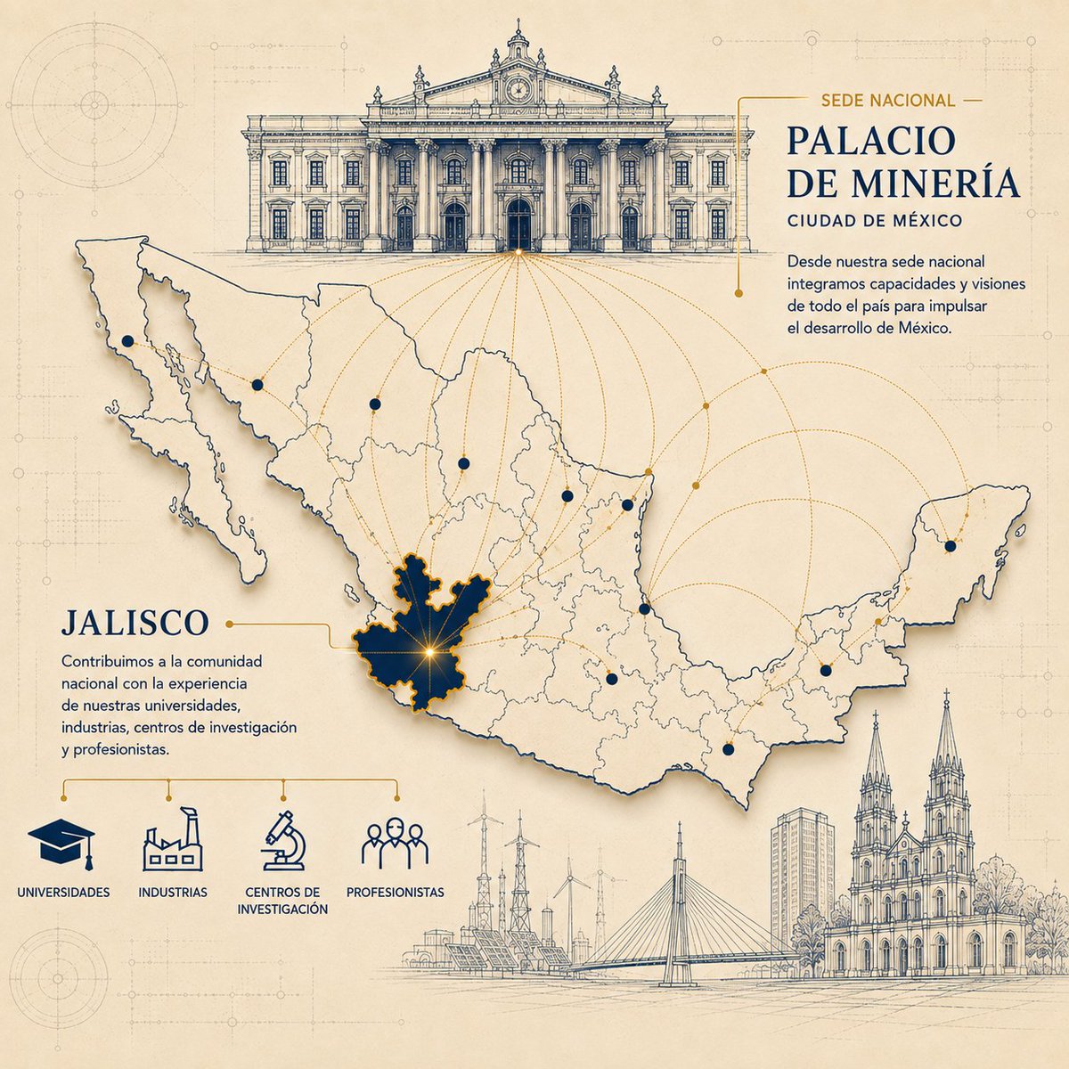 AIMJalisco's tweet photo. Los desafíos de México requieren una visión nacional y soluciones adaptadas a cada región.
Desde Jalisco aportamos experiencia académica, industrial y tecnológica a la comunidad de la Academia de Ingeniería México.
#IngenieríaMexicana #Jalisco https://t.co/sfSduy1Em4