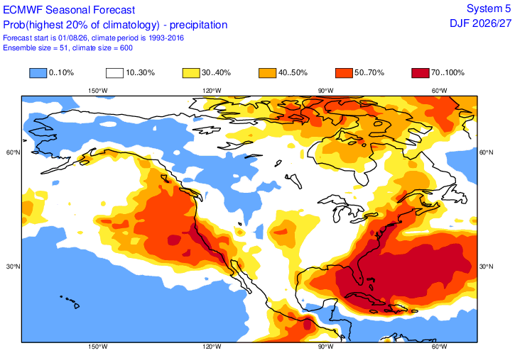 Weather_West's tweet photo. Aug update from ECMWF predictive ensemble is genuinely extraordinary from extreme #ElNiño perspective. One implication: it is now indicating not only 70-100% odds of above avg winter precip California-wide, but also 70-100% odds of DJF 26-27 being among the top 20% of wettest CA winters (!).