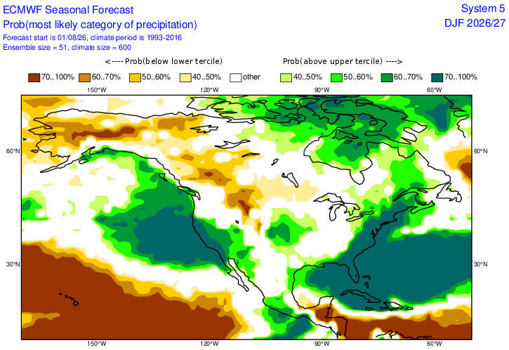 Weather_West's tweet photo. Aug update from ECMWF predictive ensemble is genuinely extraordinary from extreme #ElNiño perspective. One implication: it is now indicating not only 70-100% odds of above avg winter precip California-wide, but also 70-100% odds of DJF 26-27 being among the top 20% of wettest CA winters (!).
