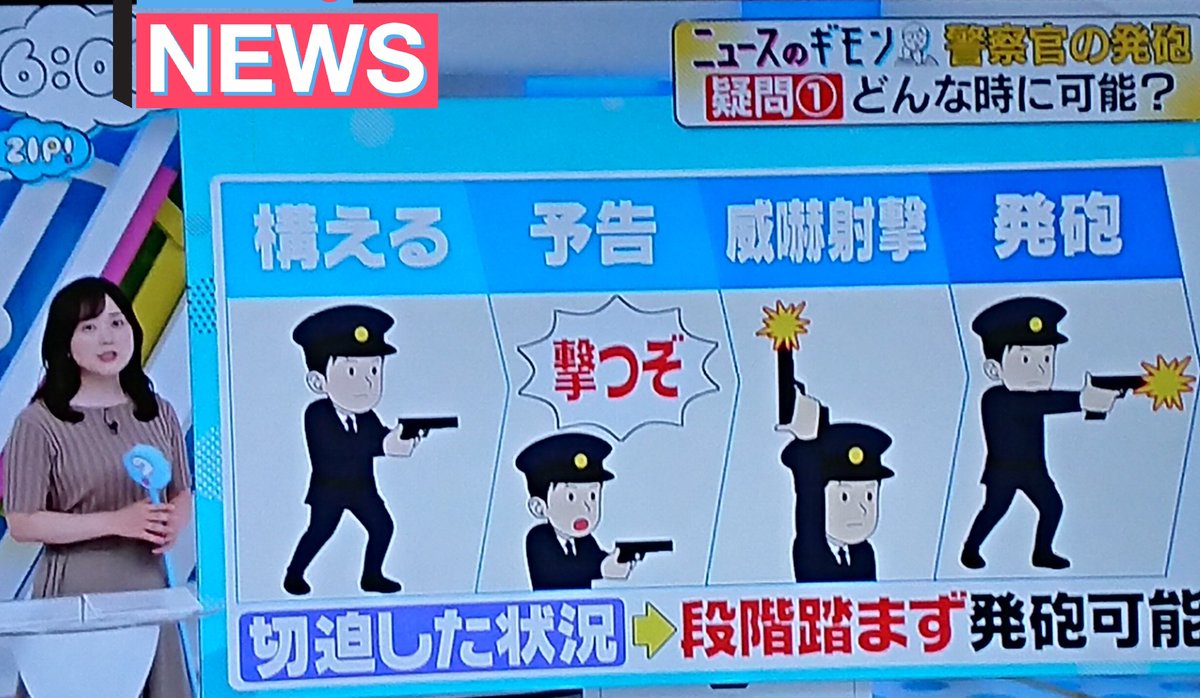 fair093's tweet photo. 犯罪者に甘い日本。
戦後の日本は一部反勢力により都合の良いルール、雰囲気作りに犯された。

その結果が、犯罪者への銃撃で必要以上に騒ぐことだ。
悪には罰を！
これは、世界共通の常識ではないのか？

自衛の軽視は国の崩壊に繋がる。
崩壊を止めるべきだ！！

#ZIP
#銃撃
#警察 https://t.co/Sy0Ob8acJ5