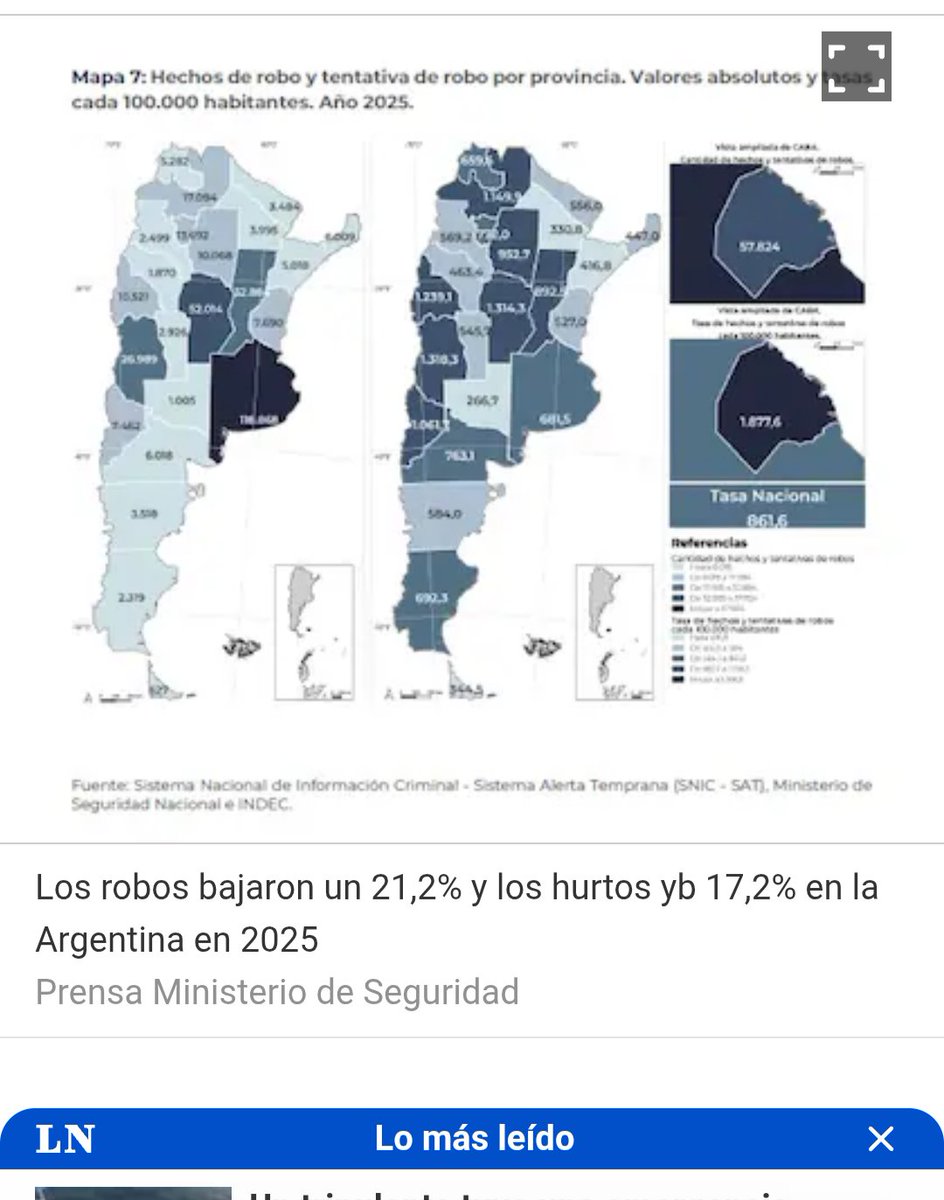 EnzoBellid0's tweet photo. @SPORTFL1X De nuevo, estás errado. Parece que tu orgullo te impide aceptar la realidad. Vivís en un narcoestado donde matan a influencers, alcaldes y las personas aparecen descuartizadas en bolsas de residuos todos los días. Tienen las ciudades más peligrosas del mundo... https://t.co/OA7N8f9Fah