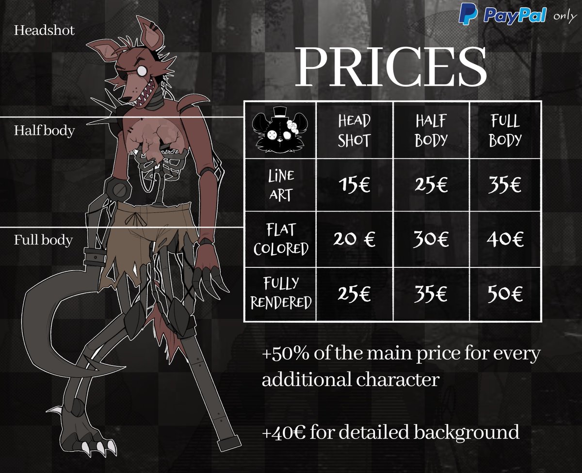 skxtchb3ar's tweet photo. Opening emergency commissions!

I am trying to move out of my family home due to some issues that have build up over the years. Currently I am moving in with my boyfriend and his mom, but i don't have the money to support them

#commissions #emergencycommissions #commissionsheet https://t.co/JHRcUGXJZf