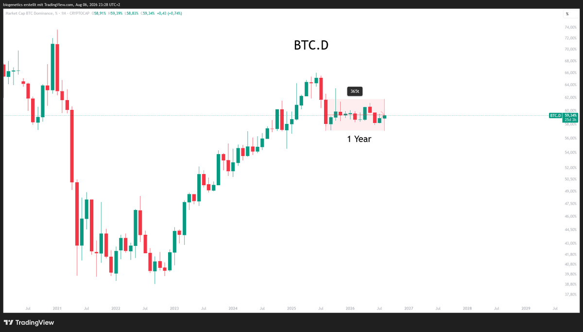 Crypto_Moe84 tweet picture
