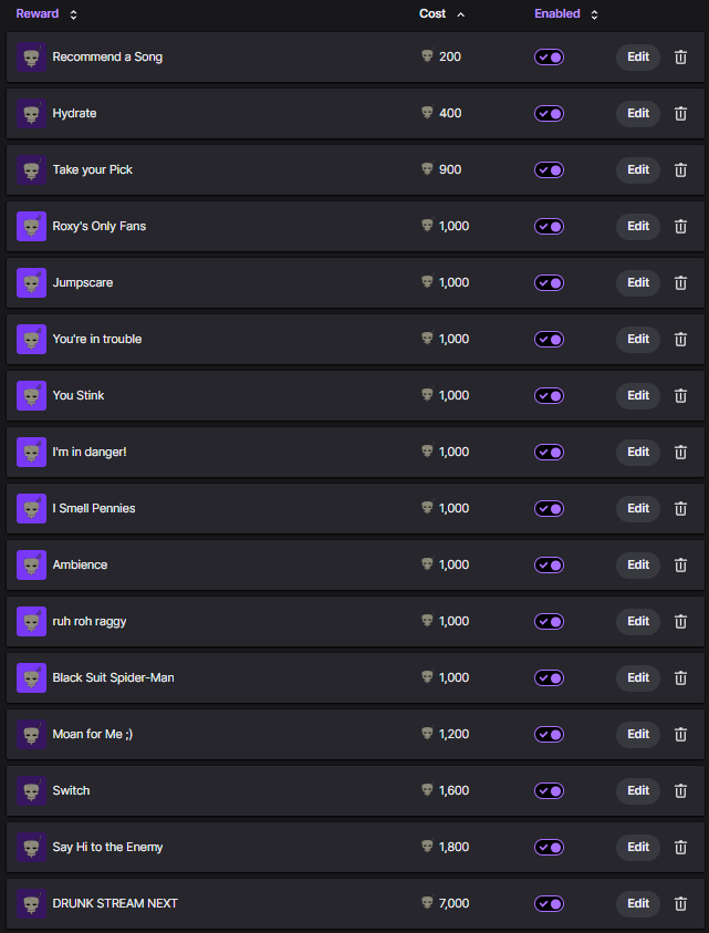 theaxylumTTV's tweet photo. Hey Everyone! As you are probably aware, hitting affiliate on Twitch means you can have channel rewards. I already had some set up but tonight, I was busy sorting out a soundboard for you guys to help create funny and iconic moments for the channel. It actually works too! https://t.co/OaI9W0X6BK