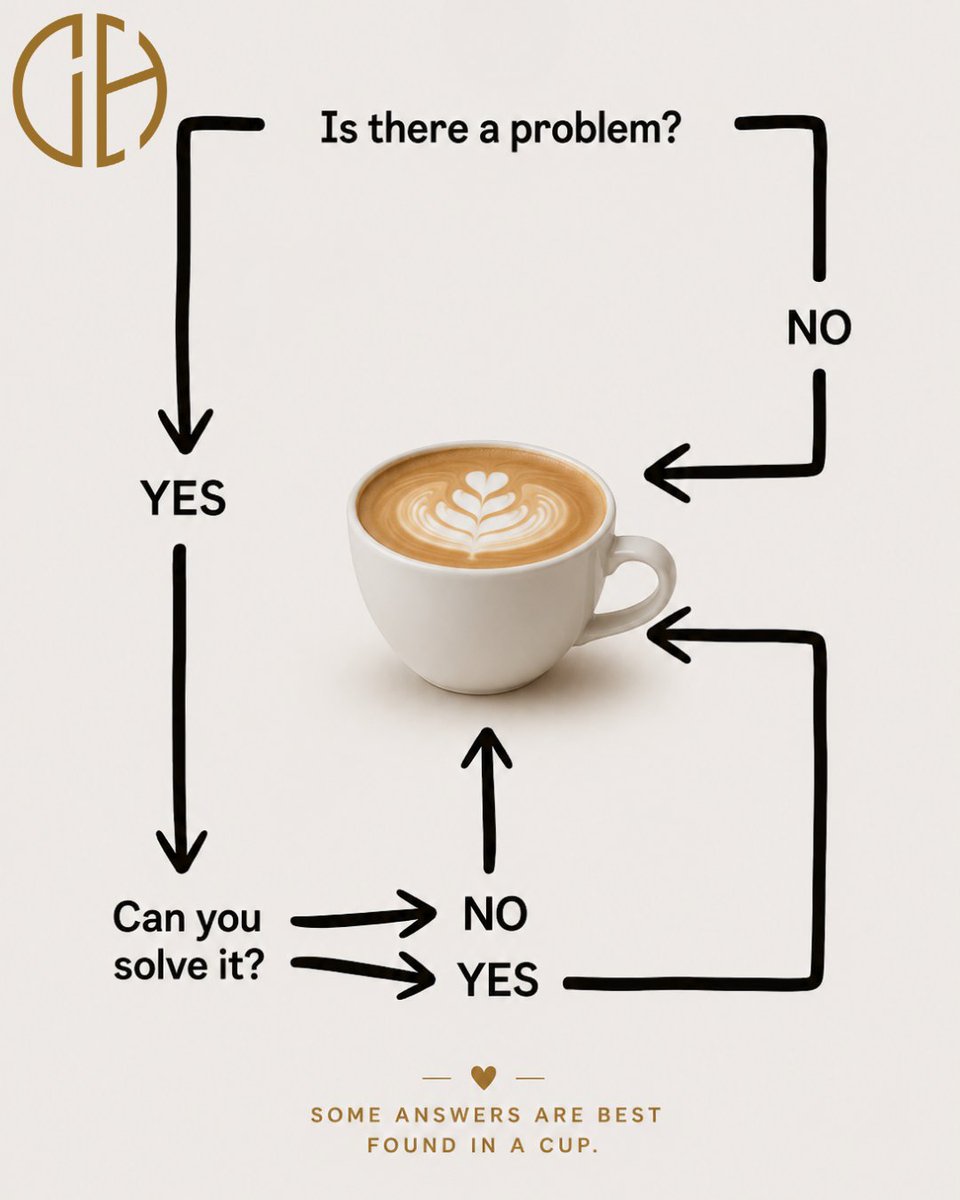 coffeehivein's tweet photo. There is always Coffee for every problem and situation.
#problem #tbt #coffee #solution #noidacafe https://t.co/hDYMDMnX3p