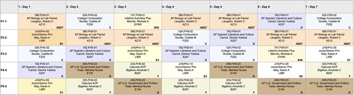 luke_vvv's tweet photo. Senior year schedule #letsdothis https://t.co/DZI3oakm2q