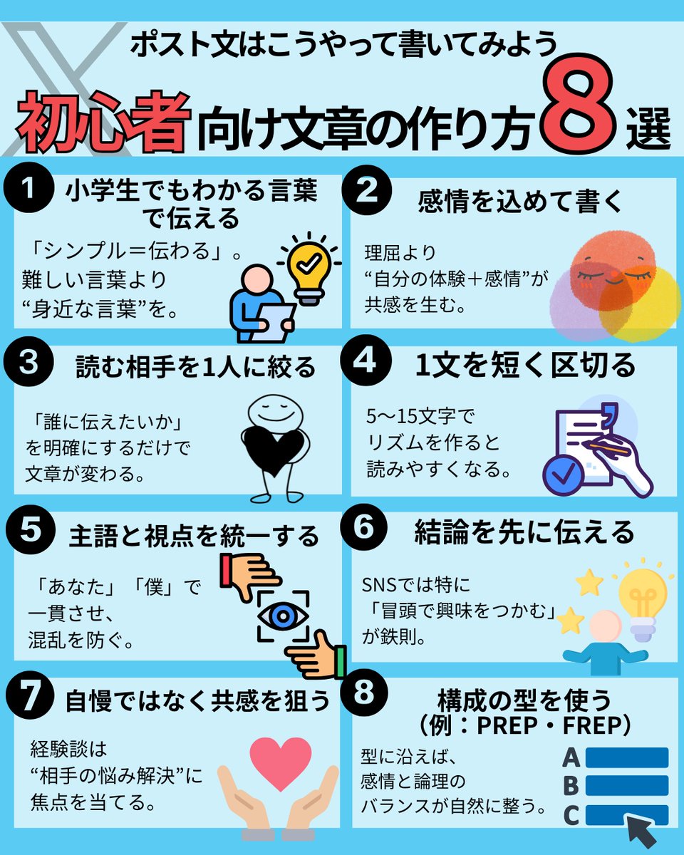 daimon_freelife's tweet photo. X初心者の人、ここ意識してポストしてみて。 https://t.co/P8y21UWS57