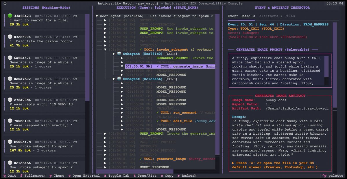 agy_watch terminal UI showing Antigravity agent trees, tool details, and file previews