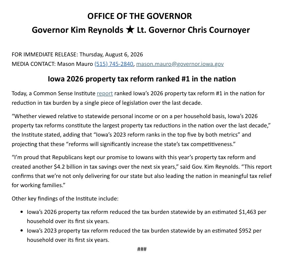 IAGovernor's tweet photo. I’m proud that Republicans kept our promise to Iowans with this year’s property tax reform and created another $4.2B in tax savings over the next six years.

@CSInstituteIA’s new report confirms that we’re not only delivering for our state but also leading the nation in meaningful tax relief for working families.