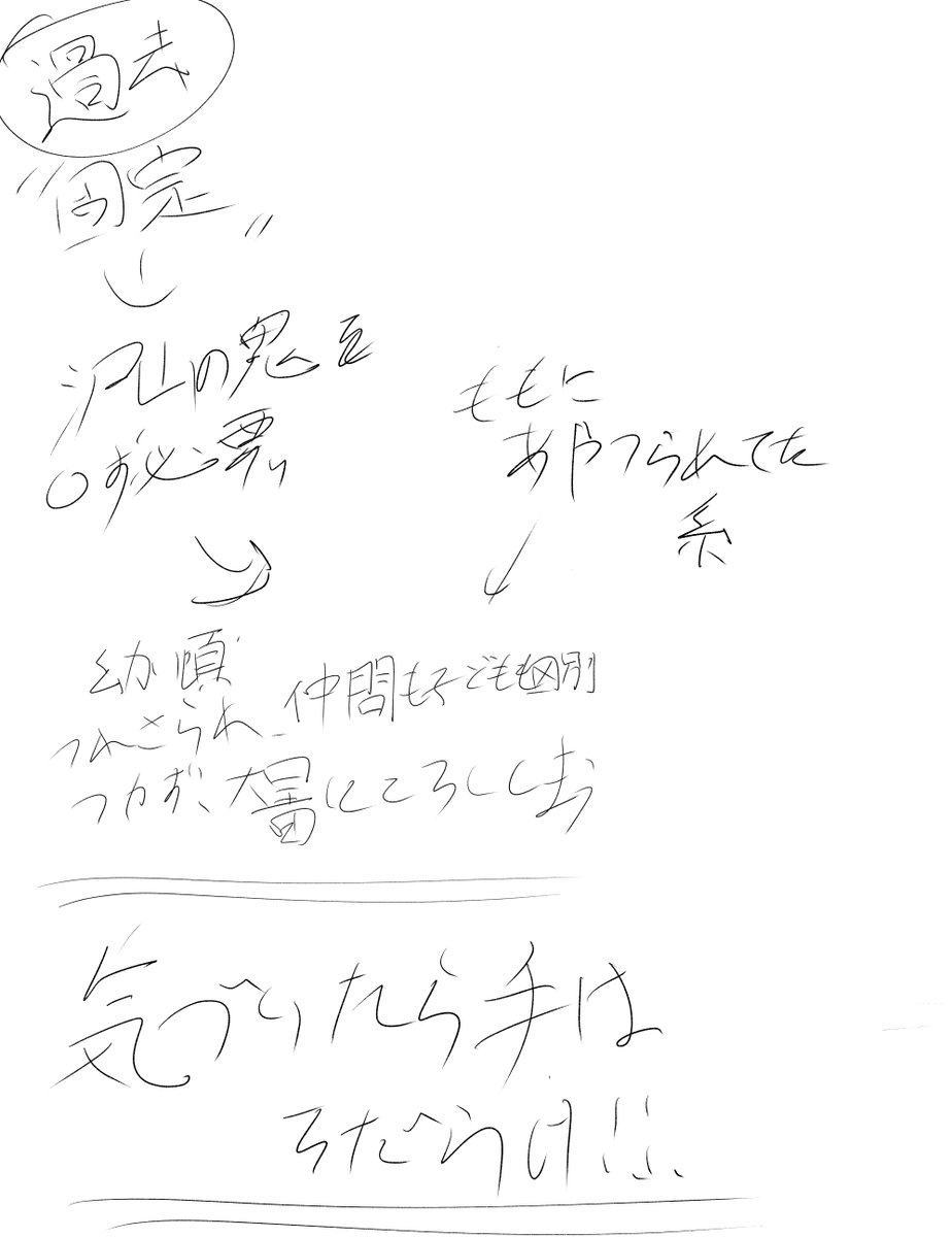 q736z's tweet photo. どうせ俺の字俺しかわかんねぇだろということで設定をやり直すためのメモを作ってます https://t.co/i5AhX3kcMp