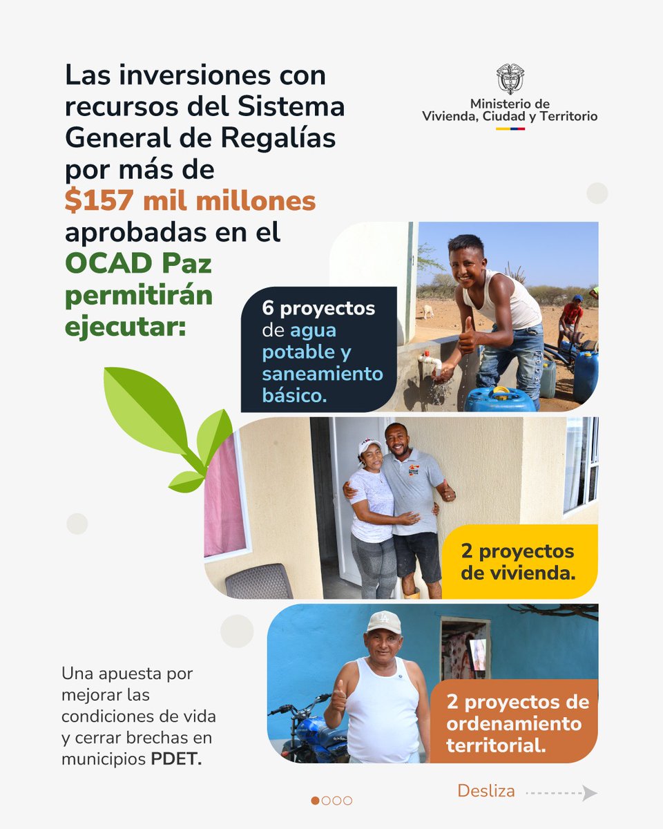 Minvivienda's tweet photo. Más inversión para transformar los territorios PDET: En la Convocatoria III del #OCADPaz se aprobaron 10 proyectos del Sector Vivienda, Ciudad y Territorio por $157.436 millones, para fortalecer el acceso al agua potable, el saneamiento, la vivienda y el ordenamiento territorial. https://t.co/H2udOyouXT