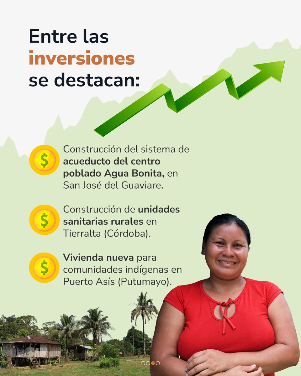 Minvivienda's tweet photo. Más inversión para transformar los territorios PDET: En la Convocatoria III del #OCADPaz se aprobaron 10 proyectos del Sector Vivienda, Ciudad y Territorio por $157.436 millones, para fortalecer el acceso al agua potable, el saneamiento, la vivienda y el ordenamiento territorial. https://t.co/H2udOyouXT