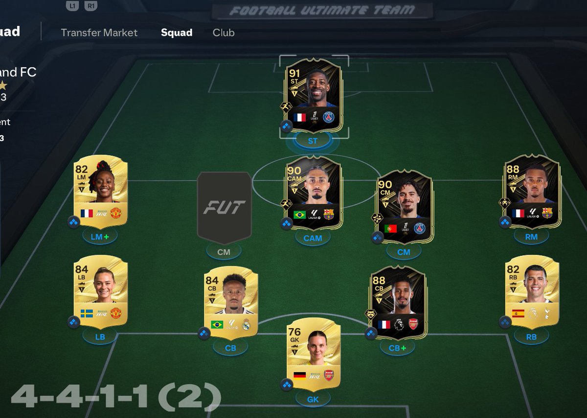 mcfc_amir's tweet photo. My team after day 1 on the Beta #FC27beta #FC27 https://t.co/MYtHwAzDkj