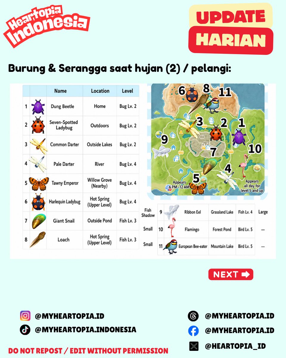 Heartopia_ID's tweet photo. Update Harian: Jumat, 7 Agustus 2026 🌧️
#heartopia #heartopiaindonesia #heartopiagame https://t.co/rvmtJaOFdF