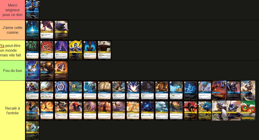 ThomasRnu_'s tweet photo. Ma tierlist de toutes les cartes jaunes / bleus de Vendetta pour Viktor.
Merci au decree bleu pour les travaux, je serai pas qualifié au Riftour sans lui.

A votre avis ça dit quoi Viktor set 4 ? Encore un bon meta call ou c'est l'heure de la retraite pour le vieux père ? https://t.co/aPgy9cM9Ad