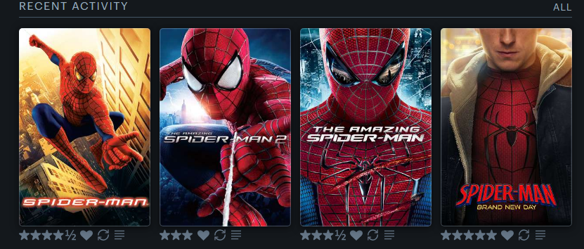 sapillopillo's tweet photo. ese amigo que se cebó con spiderman bnd https://t.co/u23jeBdwm3