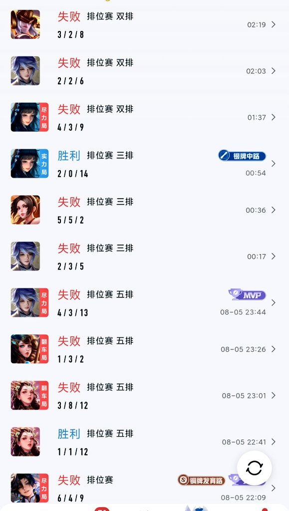 1021998w's tweet photo. 王者荣耀你要对我干什么 https://t.co/yyC5KATTVl
