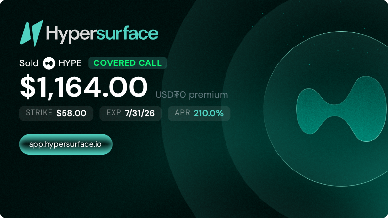 hypersurfaceX's tweet photo. 210% APR premium on HYPE using @hypersurfaceX

Not a bad way to trade! 

Check out yields and get in on the action here: https://t.co/4XL6lghil8 https://t.co/fEFbvu7Puf