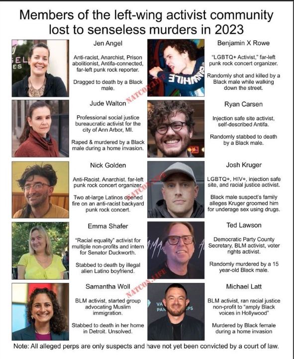 DEuropanostra's tweet photo. it is always the white liberal woman with no experience in life,born and raised in a hyper protective bubble and in an area with 99% of white people,with zero survival insticts, are the ones who wants open borders because they think cultures are  
''cari food,some exotic dance,yoga,learning a new non western language and people from around the world hand in hand with her signing songs of John Lennon!!''
But this,this is different,this is vile and evil in anagram!
White savior complex is dangerous for society,even for themselves