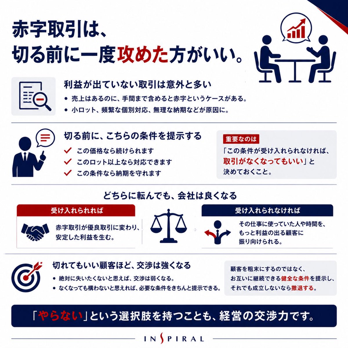 houchi tweet picture