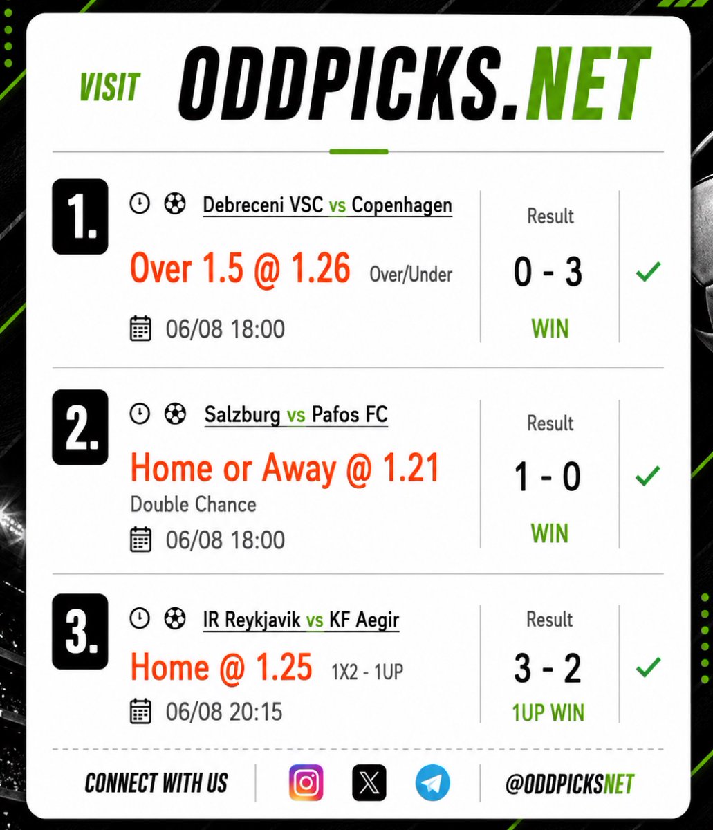 Oddpicks_net's tweet photo. BOOOM✅✅ https://t.co/ItXwyoKnrF