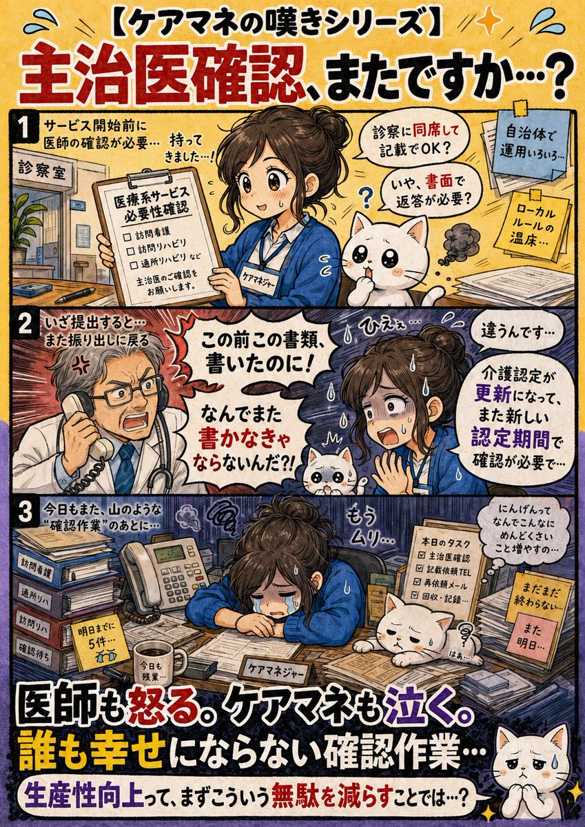 kat_t0o's tweet photo. 【ケアマネの嘆きシリーズ】

ケアマネを苦しめる、悪しき〝ローカルルール〟

平成30年度介護報酬改定で明確化された、
医療系サービスを位置づける際の〝主治医等への必要性確認〟

この確認の流れをみても…
頻度や方法、書面の要否など、
自治体によって、運用にかなり差があるようです。

『診察に同席して確認でOK』 
『いや、書面で回答が必要』
『更新の度に、また確認を』

医師も困る。
ケアマネも困る。

医療と介護の制度間の不整合と、現場まで落とし込まれていないルールの曖昧さが、
いらぬ確認作業と衝突を生んでいく構図…😩💦

厚労省……
この〝義務〟は、何の為にあるのでしょうか？？？