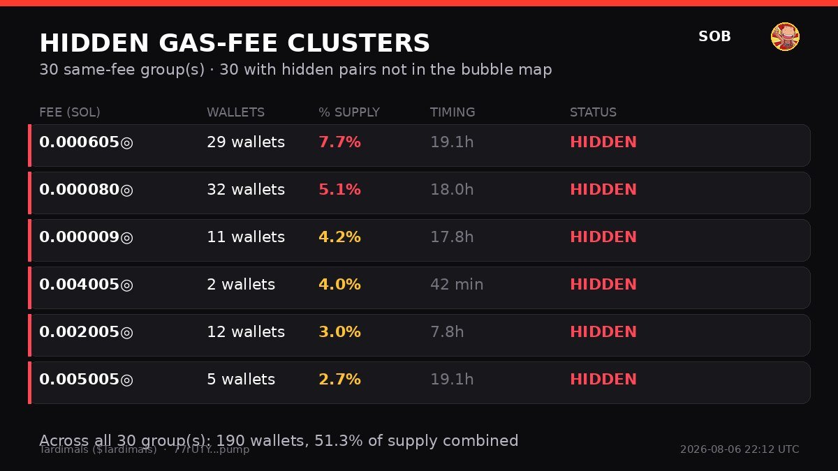 sobtcrypto tweet picture
