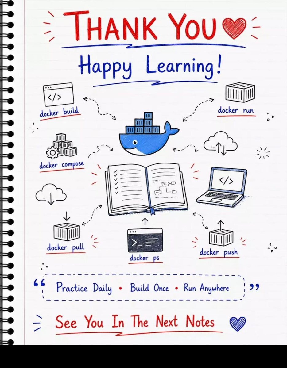 NitinGavhane_'s tweet photo. Docker Complete Notes
#softwareengineers #interviewpreparation #docker #notes
1/3 https://t.co/sj3twigFQY