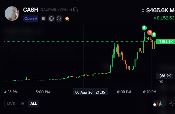 fedfunded_ tweet picture