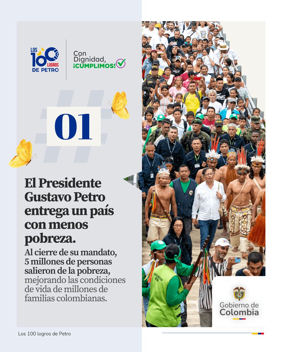 infopresidencia's tweet photo. El Gobierno del Presidente @PetroGustavo finaliza su gestión con un logro que sin duda transformó la vida de millones de personas. ♥️

Con el impulso de políticas y apoyos económicos que fortalecieron los ingresos de los hogares colombianos, 5 millones de personas salieron de la pobreza y mejoraron sus condiciones de vida. 

Gracias, pueblo de Colombia, con este legado culminamos los #100LogrosDePetro y terminamos este camino diciendo: ¡#ConDignidadCumplimos!

👉🏽 Conoce los logros del Gobierno aquí: https://t.co/vtlBJFN3By