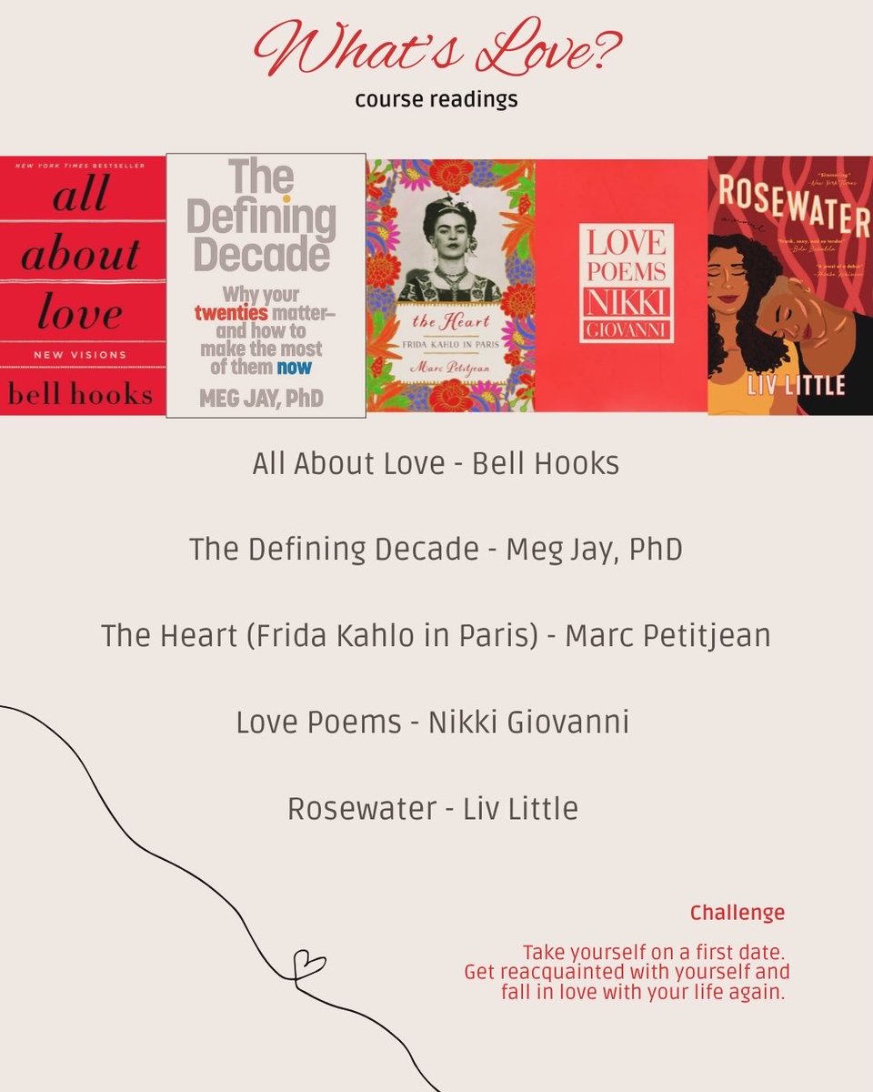 phatmonique_'s tweet photo. When I dropped out of college, I promised myself to stay on a path of learning. I’ve continued to keep that promise in many ways but lately I been missing the feeling of structure. 

This is my first personal study course: What’s Love? https://t.co/kAzhYQG9th