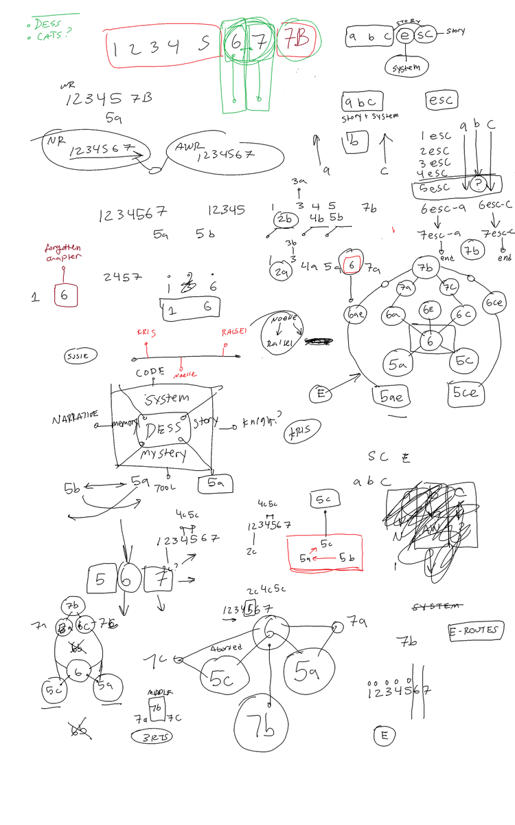 Underfellx's tweet photo. was in a call when the newsletter dropped https://t.co/s2UDTvckka