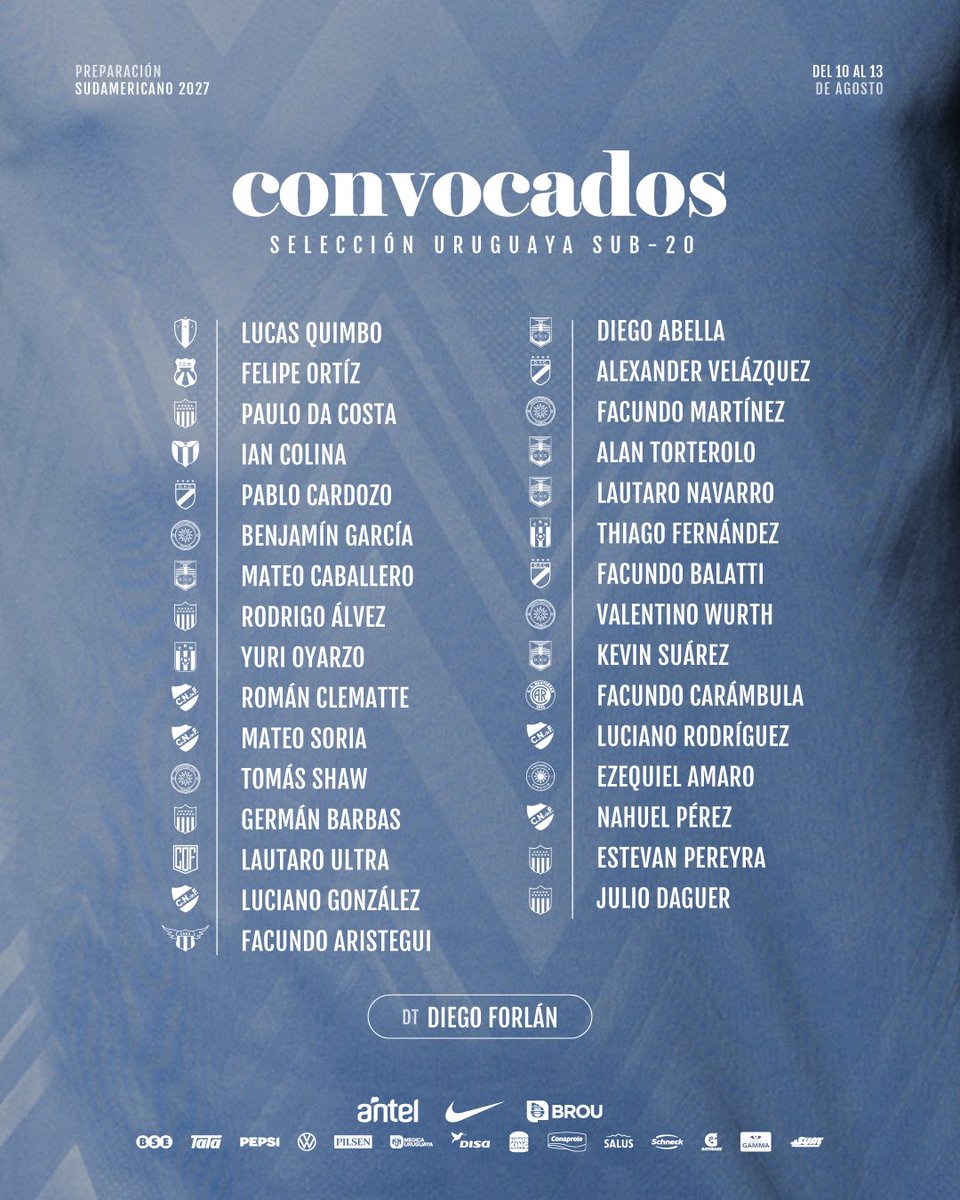 Uruguay's tweet photo. Con Diego Forlán a la cabeza, la 𝘀𝘂𝗯-𝟮𝟬 trabajará la próxima semana en el Complejo con estos futbolistas 📋 https://t.co/z3kcEfj9To