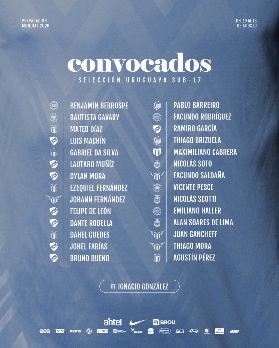 Uruguay's tweet photo. Ignacio González y sus convocados 𝘀𝘂𝗯-𝟭𝟳 para entrenar con vistas al Mundial de noviembre 📋 https://t.co/nTrr7GM7uP