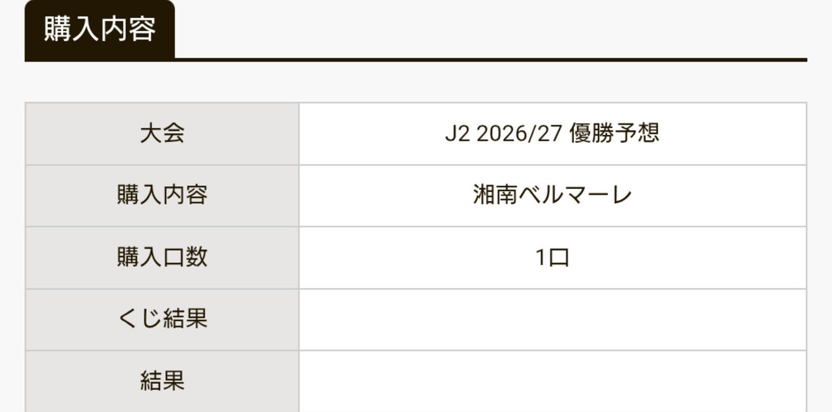 nm_smzspulse's tweet photo. 遂に今日開幕だし、優勝予想のWINNER購入

これが私の優勝予想です https://t.co/9kMpu3Guvz