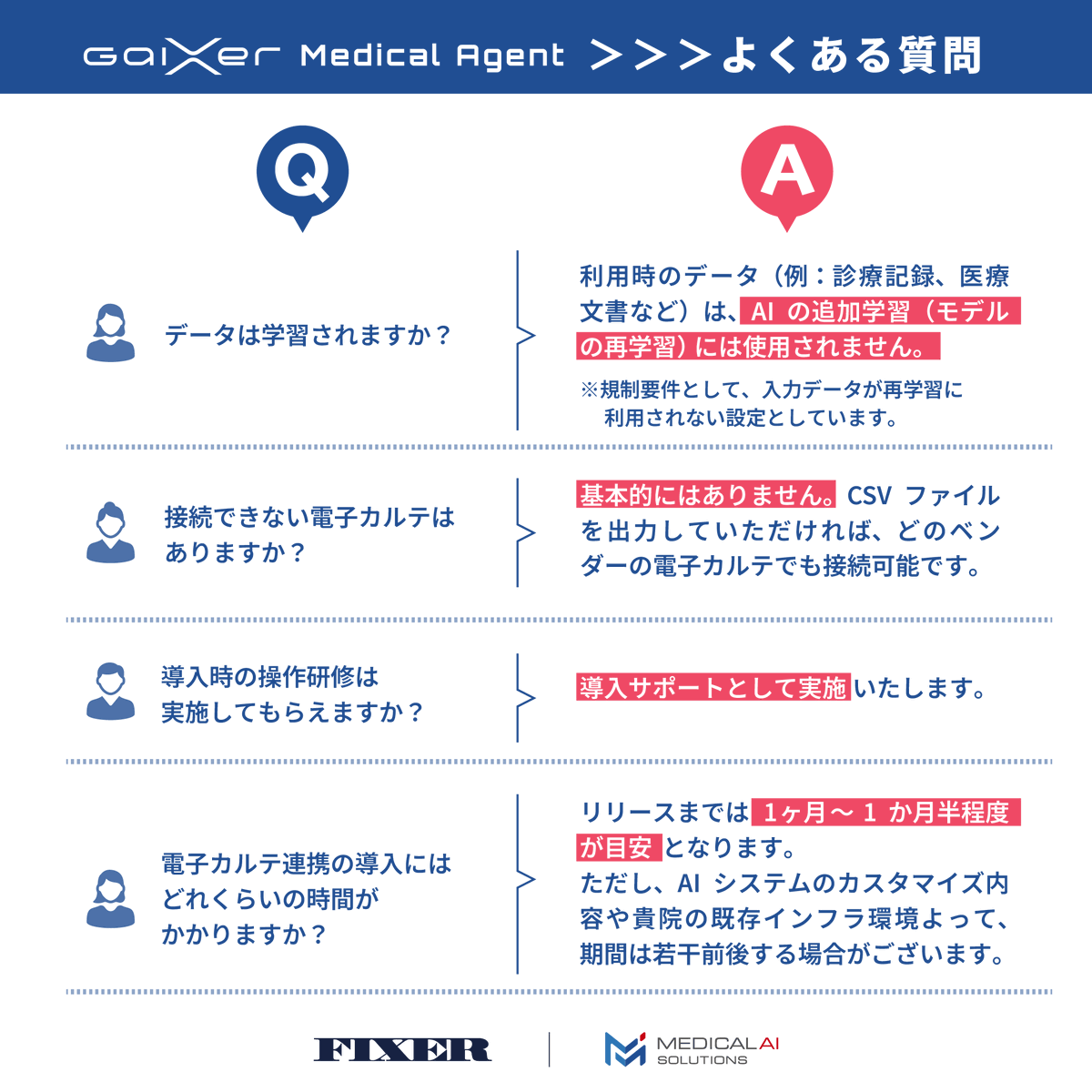 🏥医療業務支援に特化した生成AIエージェント🏥 【GaiXer Medical