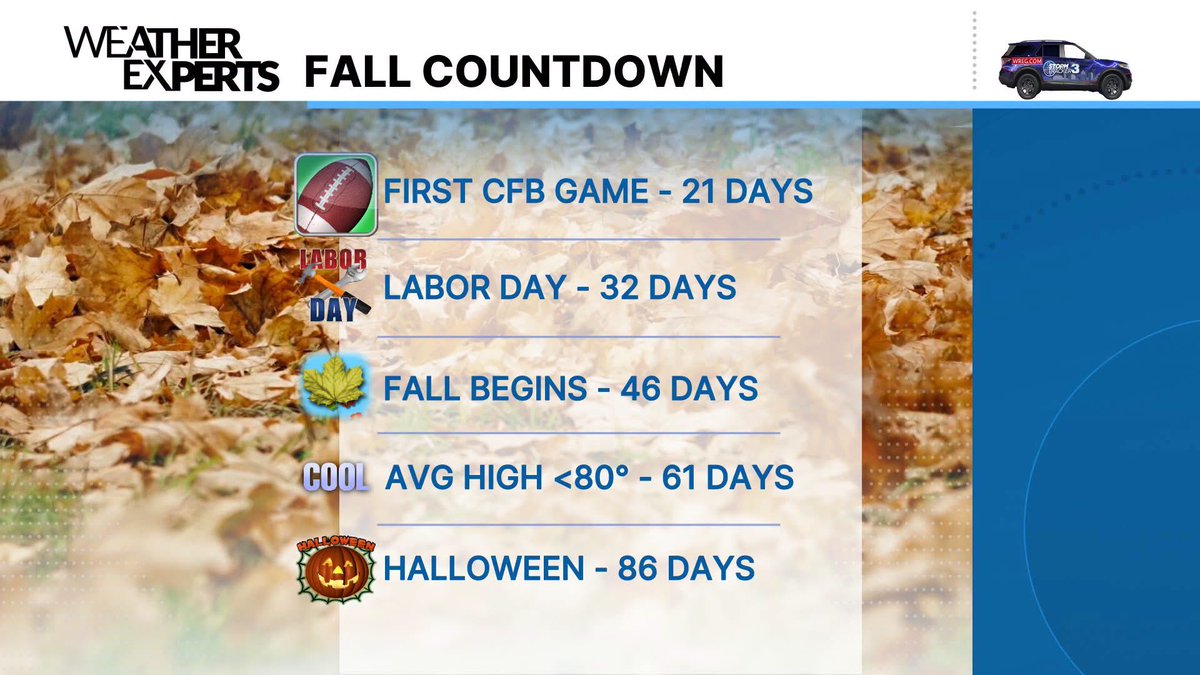 TylerWREG's tweet photo. Summer has a little ways to go, but it's never too early for a little Fall countdown! https://t.co/N99L9Hjv9e